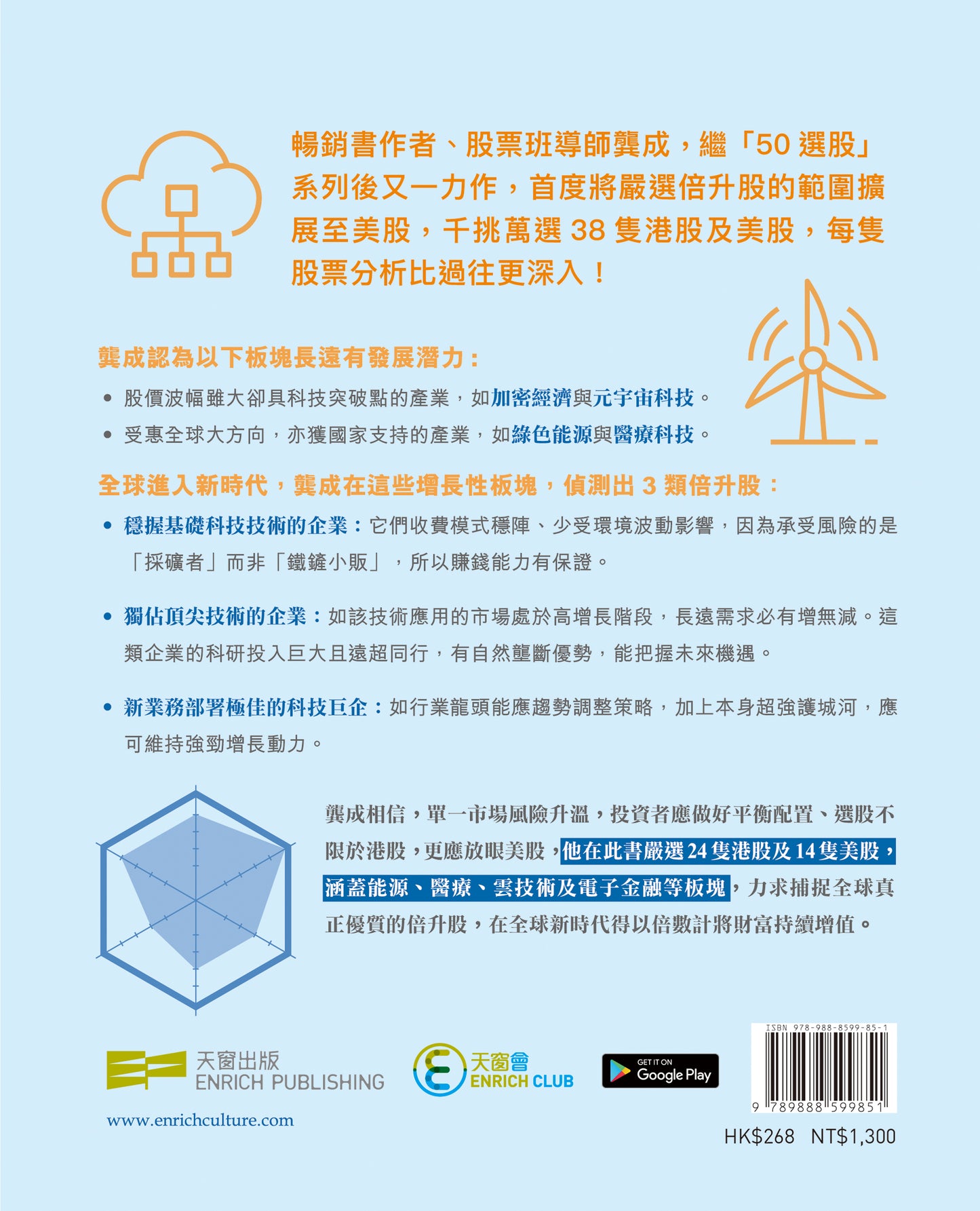 38全球倍升股(龔成)