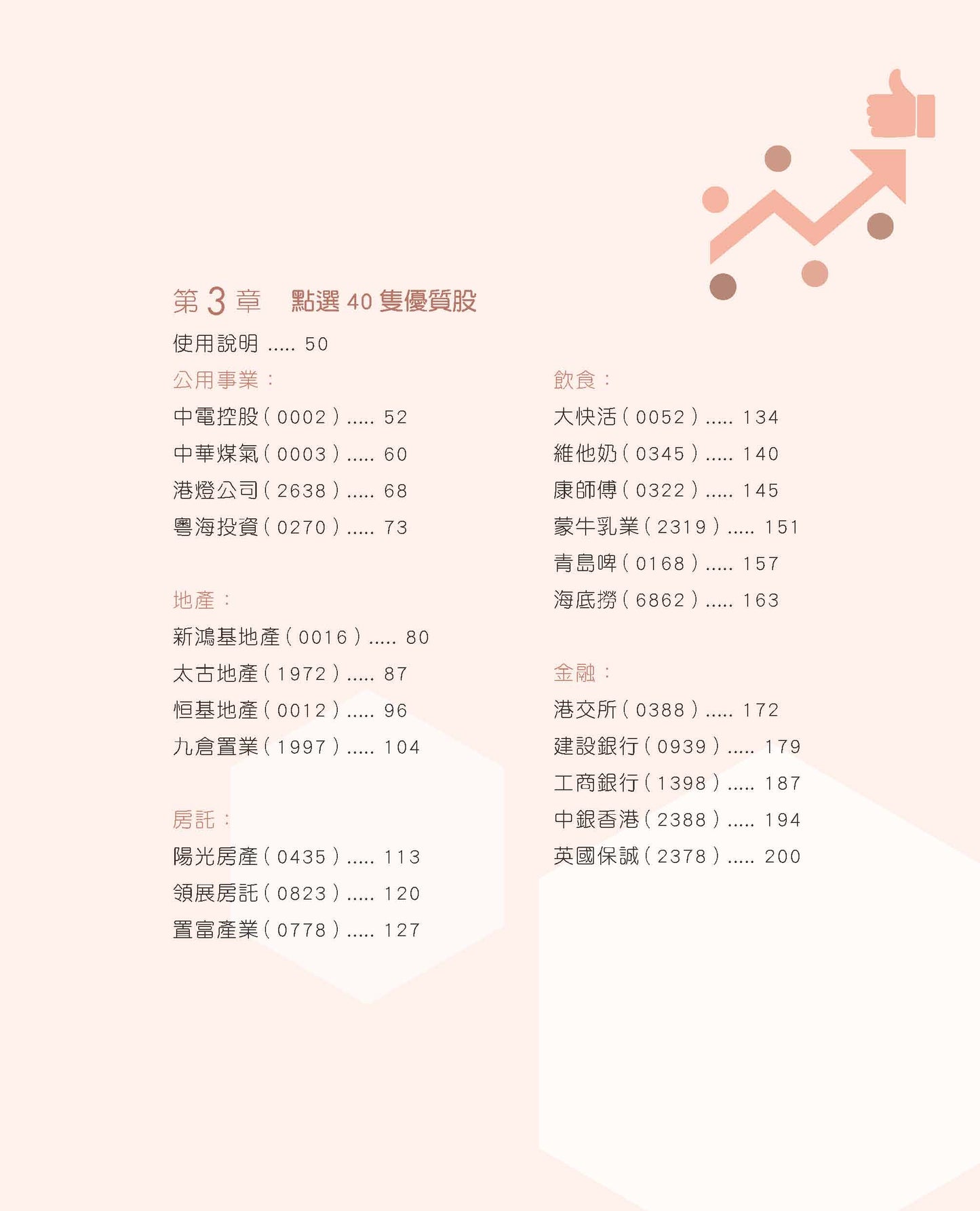 50優質潛力股(2020-2021年度增訂版)(龔成)