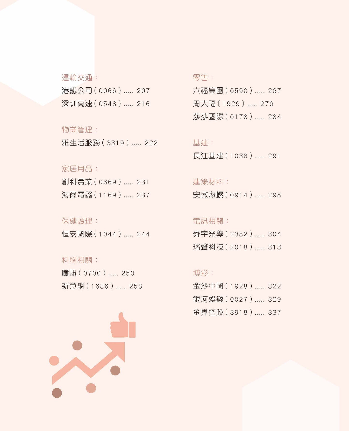50優質潛力股(2020-2021年度增訂版)(龔成)
