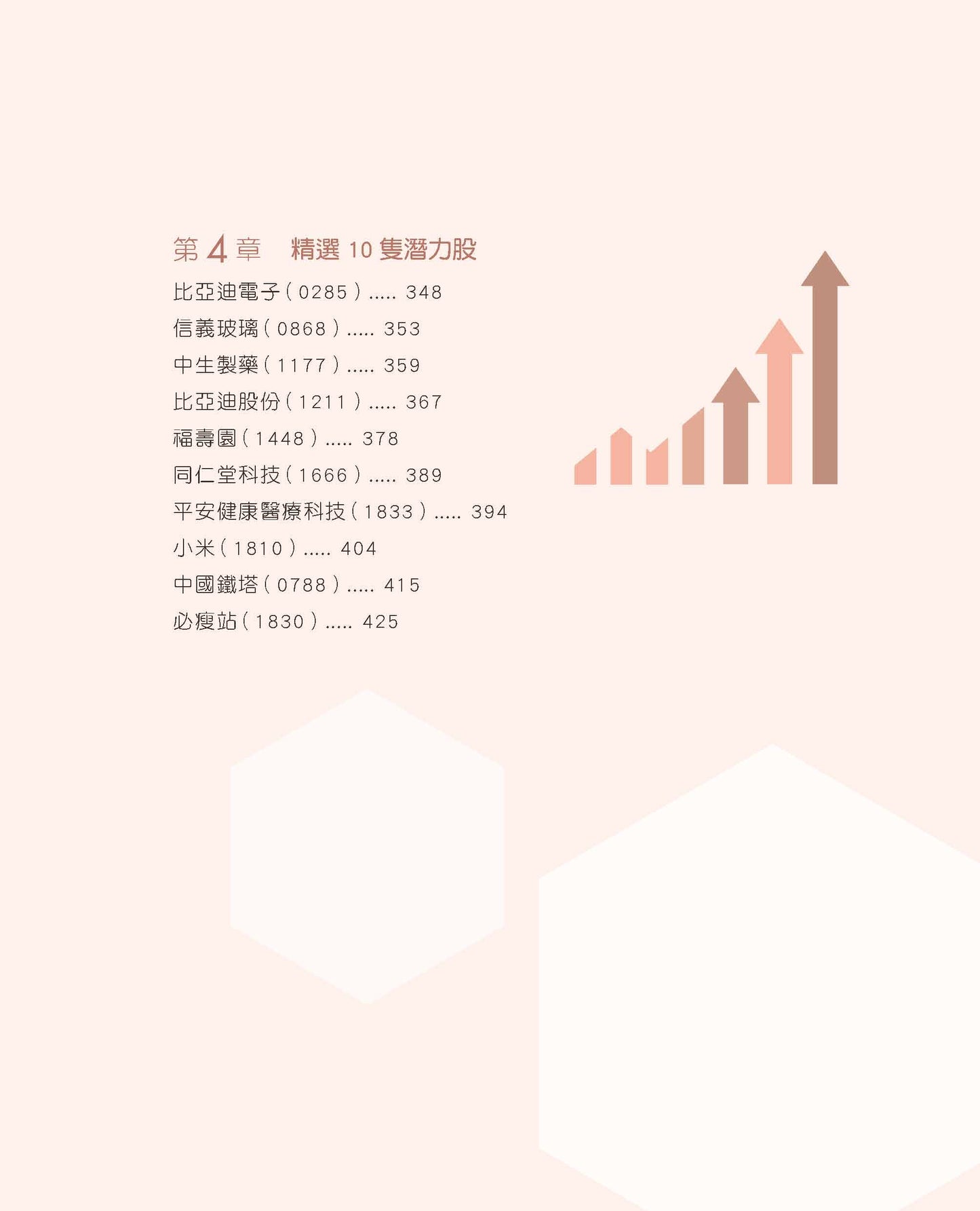50優質潛力股(2020-2021年度增訂版)(龔成)