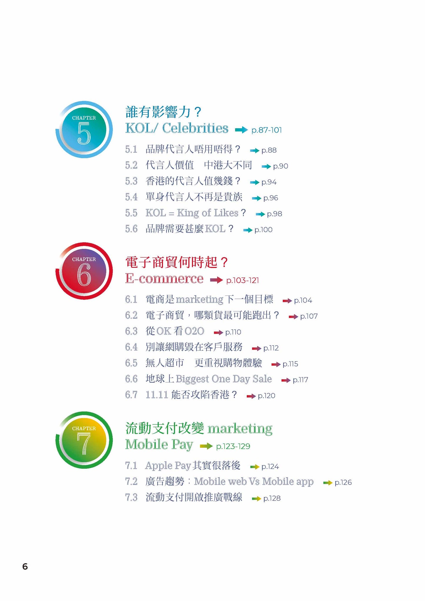 廣告101—Digital Marketing之變（吳博林）