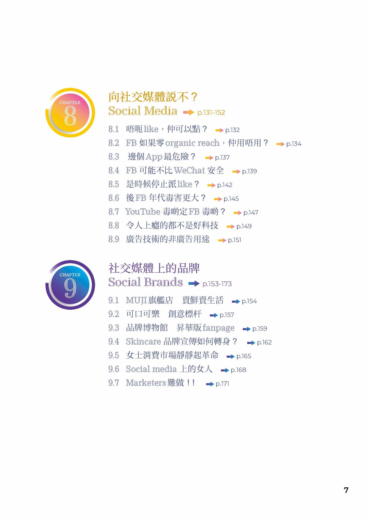 廣告101—Digital Marketing之變（吳博林）