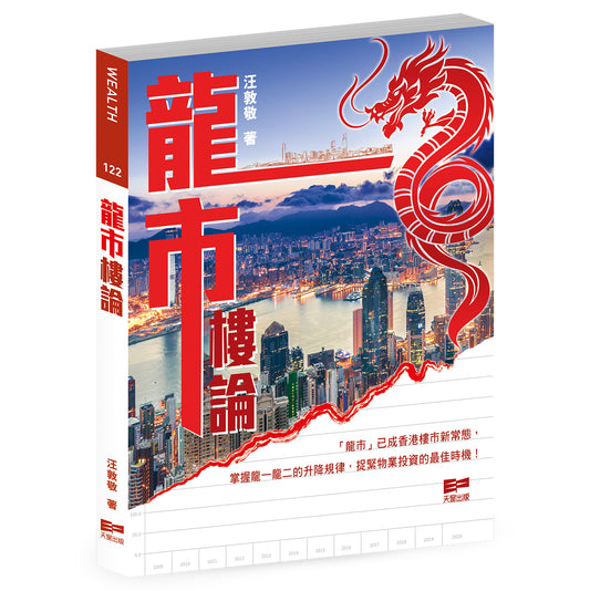 龍市樓論（汪敦敬）