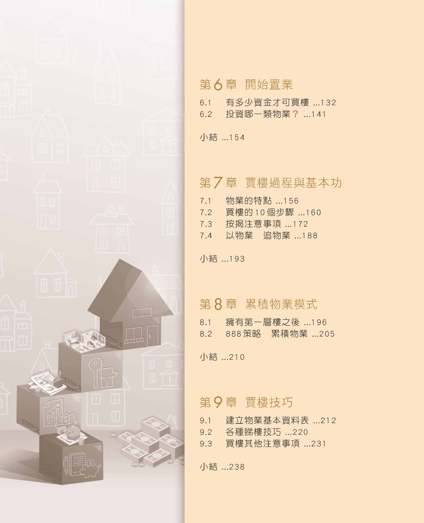 5年買樓4部曲（龔成）
